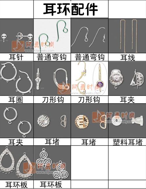 串珠饰品基础知识二－－耳环配件图形识别